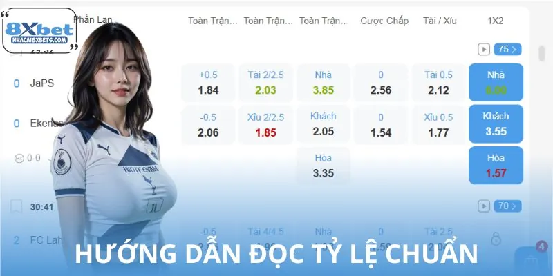 Hướng dẫn đọc kèo châu Âu như dân chuyên nghiệp
